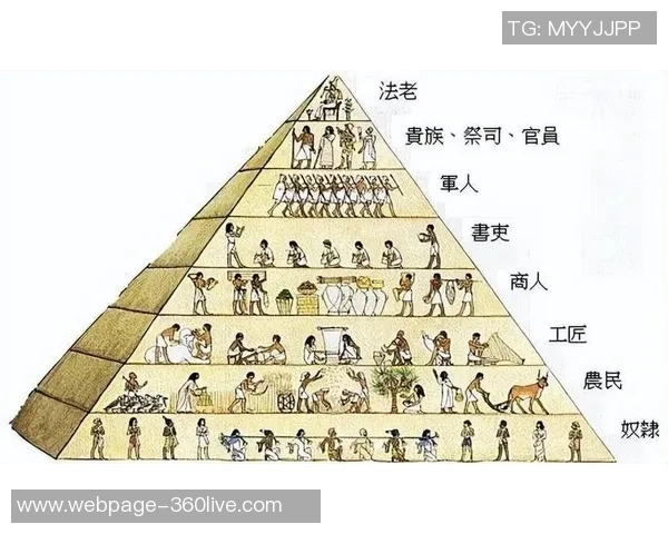 探索埃斯特旺的魅力与文化遗产，感受独特的历史氛围与现代生活交融